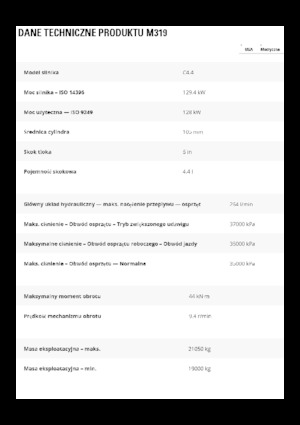 Колесни екскаватори Caterpillar M319