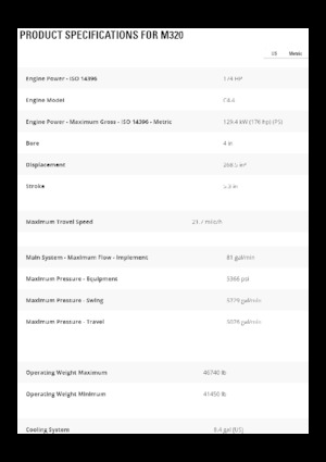Колесни екскаватори Caterpillar M320