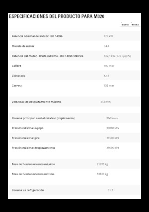 Колесни екскаватори Caterpillar M320
