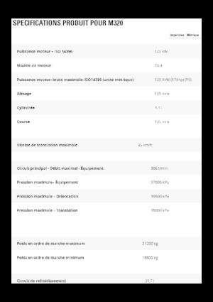 Колесни екскаватори Caterpillar M320