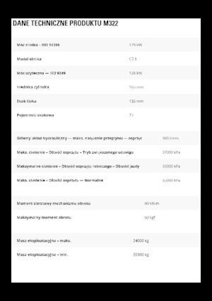 Колесни екскаватори Caterpillar M322
