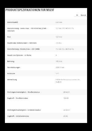 Колесни екскаватори Caterpillar M323F 