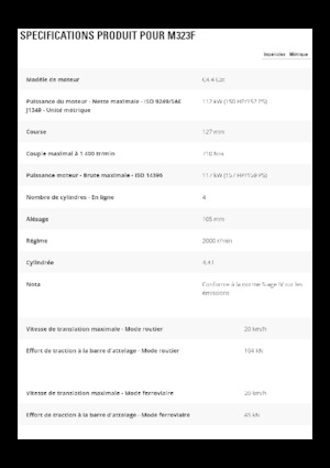 Колесни екскаватори Caterpillar M323F 