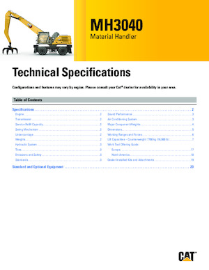 Щишки за ексаватори Caterpillar MH3040
