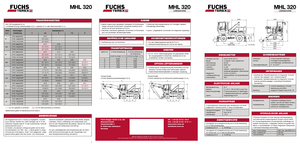 Щишки за ексаватори Terex-Fuchs MHL 320