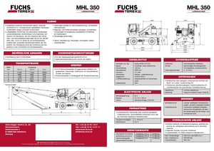 Щишки за ексаватори Terex-Fuchs MHL 350