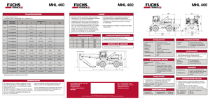 Щишки за ексаватори Terex-Fuchs MHL 460