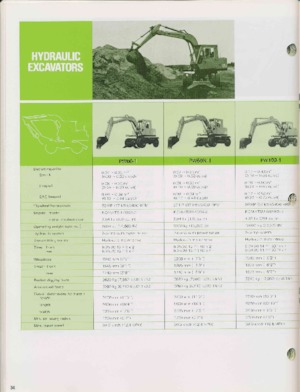 Колесни екскаватори Komatsu PW100-1