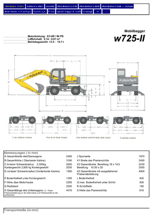 Колесни екскаватори Furukawa W 725-II LS