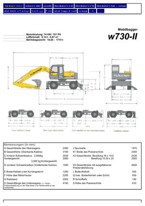 Колесни екскаватори Furukawa W 730-II LS
