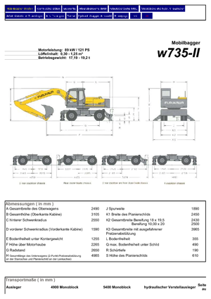 Колесни екскаватори Furukawa W 735-II LS