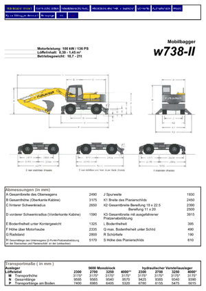Колесни екскаватори Furukawa W 738-II LS