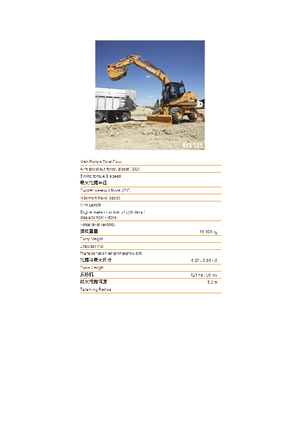 Колесни екскаватори Case WX 145