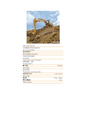 Колесни екскаватори Case WX 240