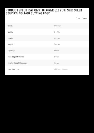 Кофи за фадроми Caterpillar 0.6 m3