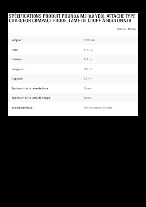 Кофи за фадроми Caterpillar 0.6 m3