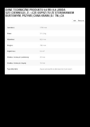 Кофи за фадроми Caterpillar 0.6 m3