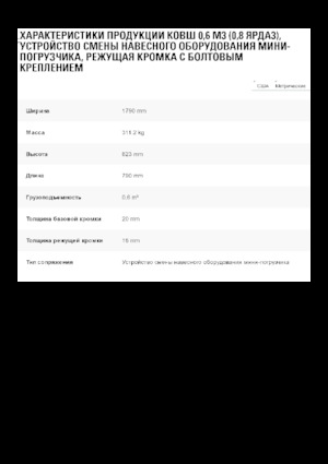 Кофи за фадроми Caterpillar 0.6 m3