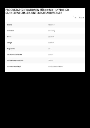 Кофи за фадроми Caterpillar 0,9 m3