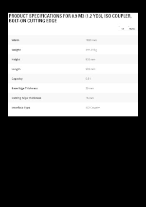Кофи за фадроми Caterpillar 0,9 m3