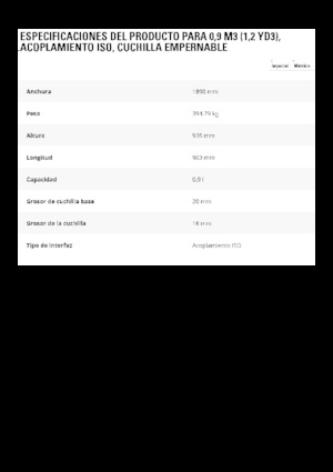 Кофи за фадроми Caterpillar 0,9 m3