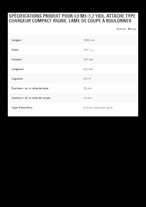 Кофи за фадроми Caterpillar 0,9 m3