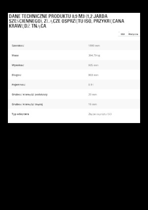 Кофи за фадроми Caterpillar 0,9 m3