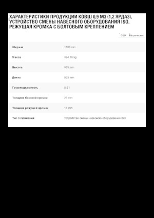 Кофи за фадроми Caterpillar 0,9 m3