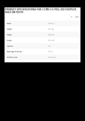 Кофи за фадроми Caterpillar 1,2 m3