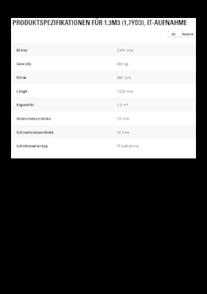 Кофи за фадроми Caterpillar 1,3 m3