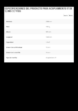 Кофи за фадроми Caterpillar 1,3 m3