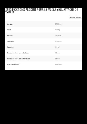 Кофи за фадроми Caterpillar 1,3 m3