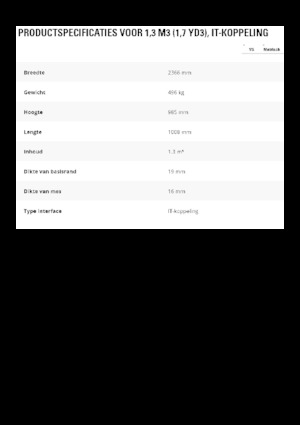 Кофи за фадроми Caterpillar 1,3 m3