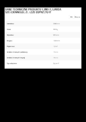 Кофи за фадроми Caterpillar 1,3 m3