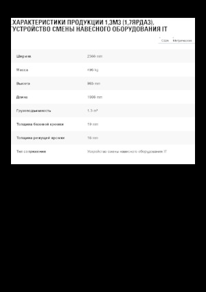 Кофи за фадроми Caterpillar 1,3 m3