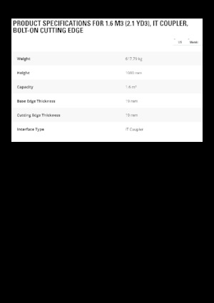Кофи за фадроми Caterpillar 1,6 m3