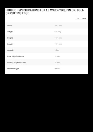 Кофи за фадроми Caterpillar 1,8 m3