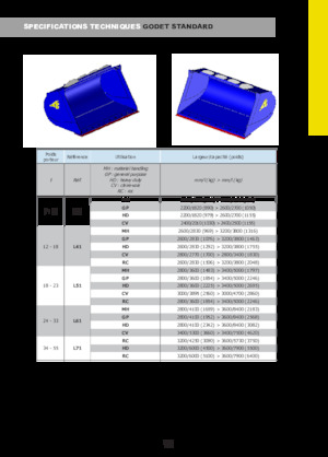 Кофи за фадроми Arden L71RC
