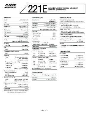 Колесни товарачи Case 221 E