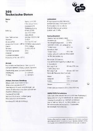 Колесни товарачи Furukawa 305