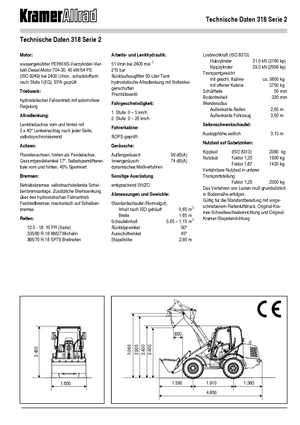 Колесни товарачи Kramer 318 Serie 2