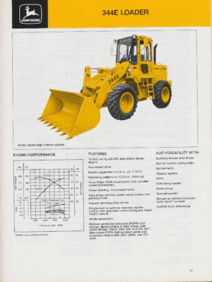 Колесни товарачи John Deere Construction 344 E