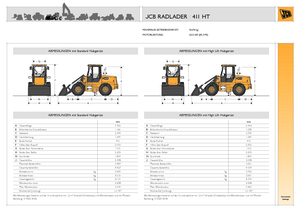 Колесни товарачи JCB 411 HT