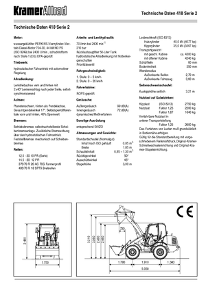 Колесни товарачи Kramer 418 Serie 2