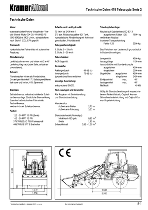 Колесни товарачи Kramer 418 Telescopic Serie 2