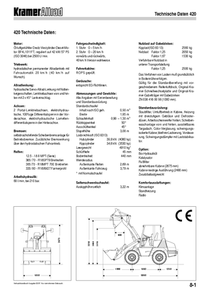 Колесни товарачи Kramer 420