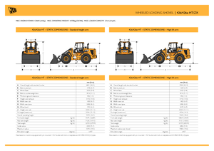 Колесни товарачи JCB 426 HT