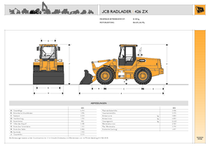 Колесни товарачи JCB 426 ZX