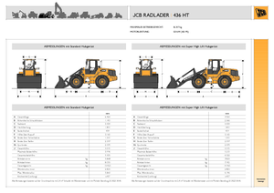 Колесни товарачи JCB 436 HT