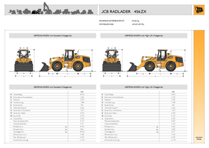 Колесни товарачи JCB 456 ZX